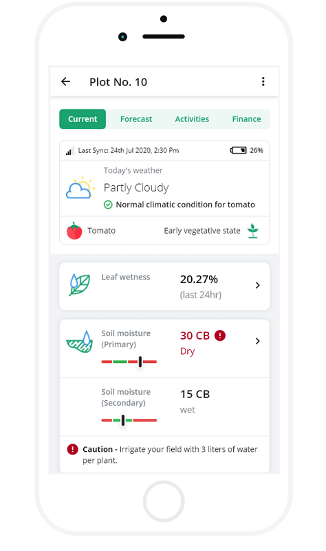 AI dashboard at Fasal HQ